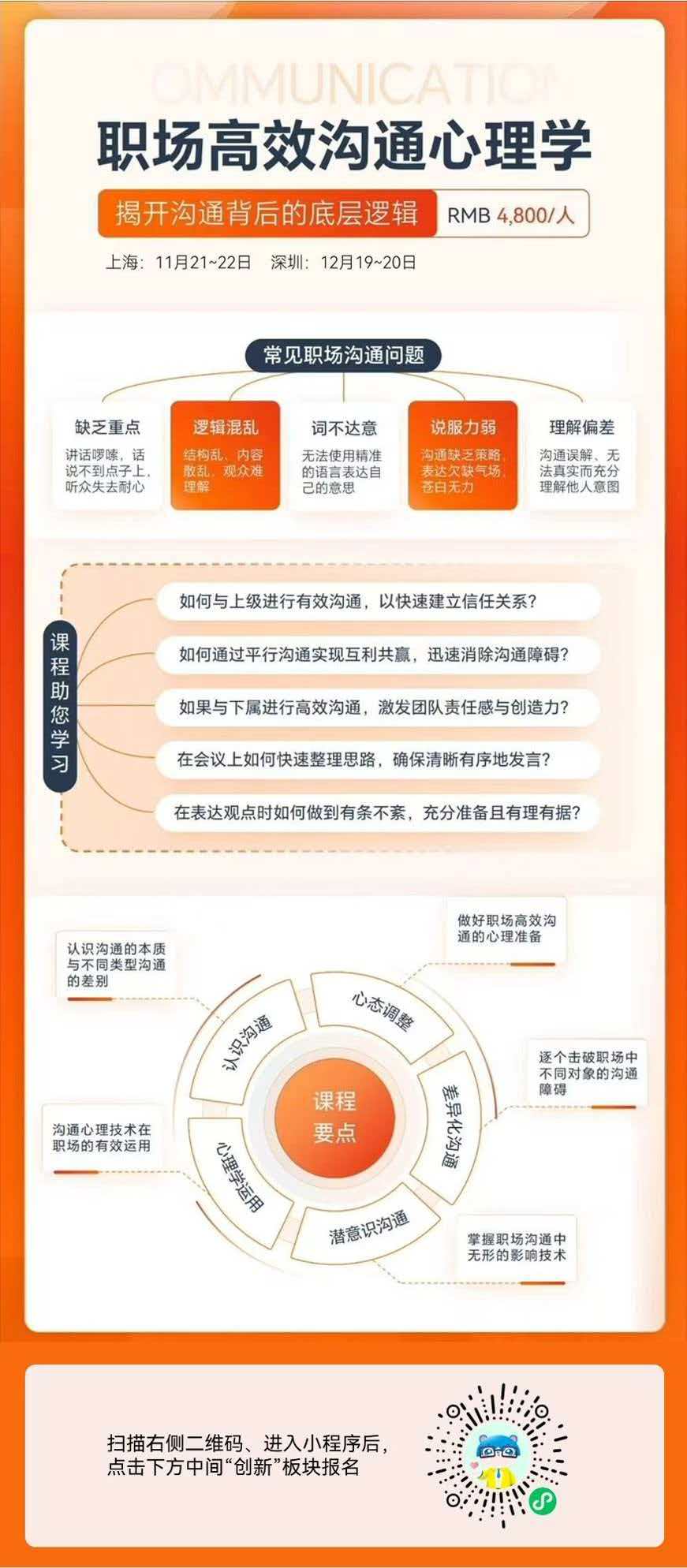职场高效沟通心理学